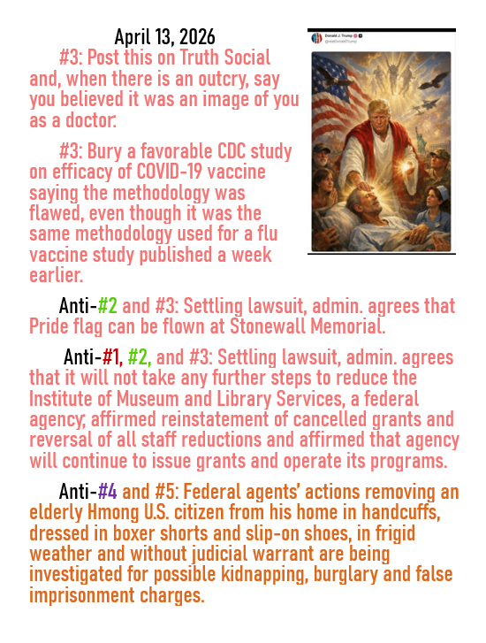 April 13, 2026 threat to American democracy