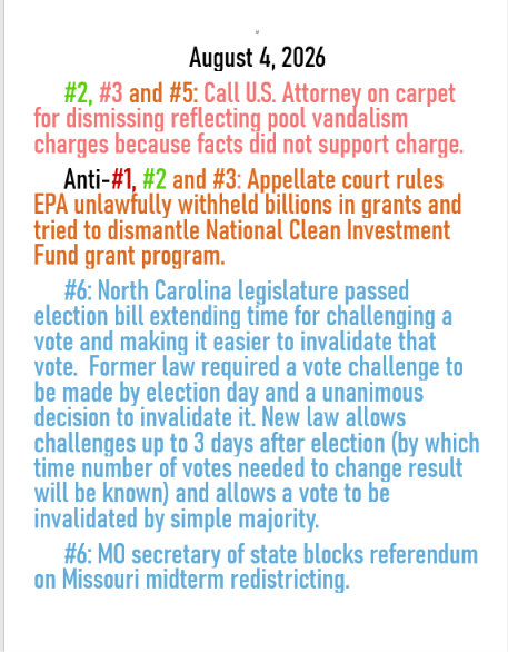 August 4, 2026 daily threats to American democracy