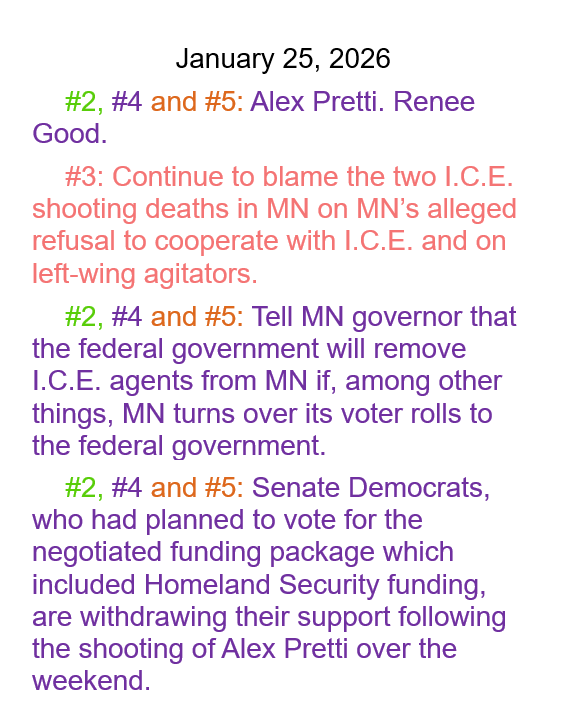 Jan 25,  2026 daily threats to American democracy