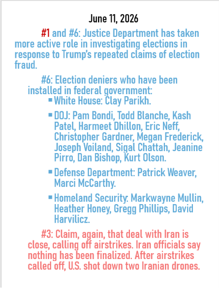 June 11, 2026 threats to American democracy