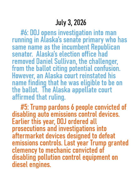 July 3, 2026 daily threats to American democracy