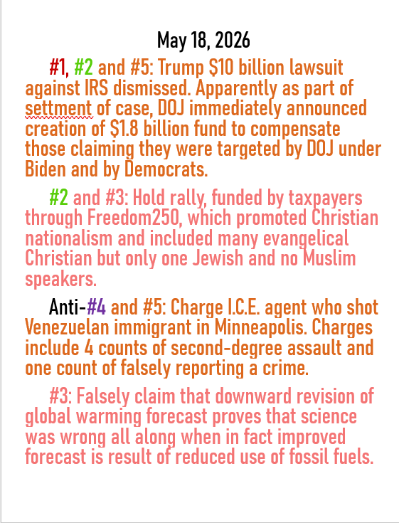 May 18, 2026 threats to American democracy