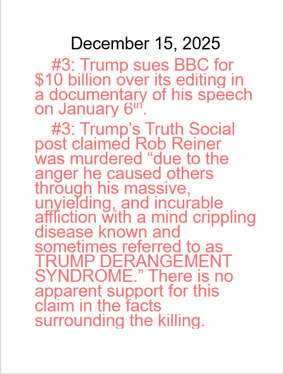 Dec 15, 2025 daily threats to American democracy