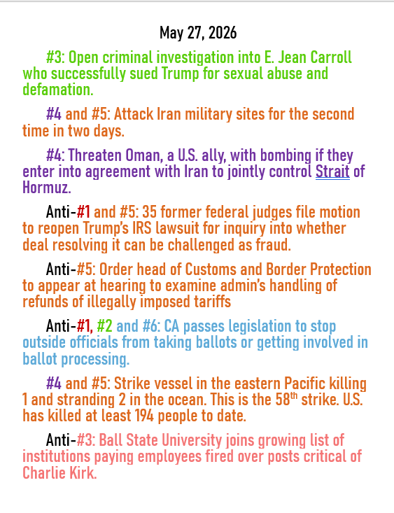 May 27, 2026 threats to American democracy