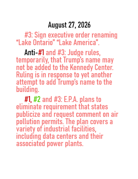 August 27, 2026 threat to American democracy
