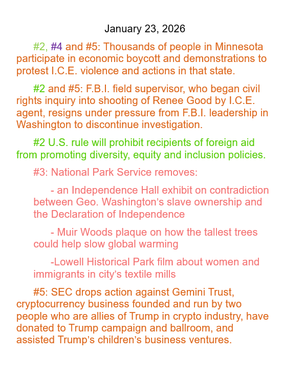 Jan 23,  2026 daily threats to American democracy