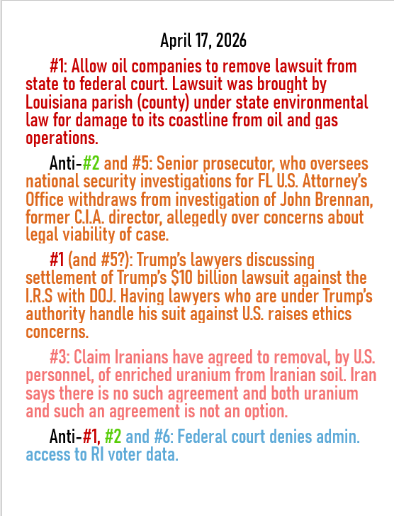 April 17, 2026 daily threats to American democracy