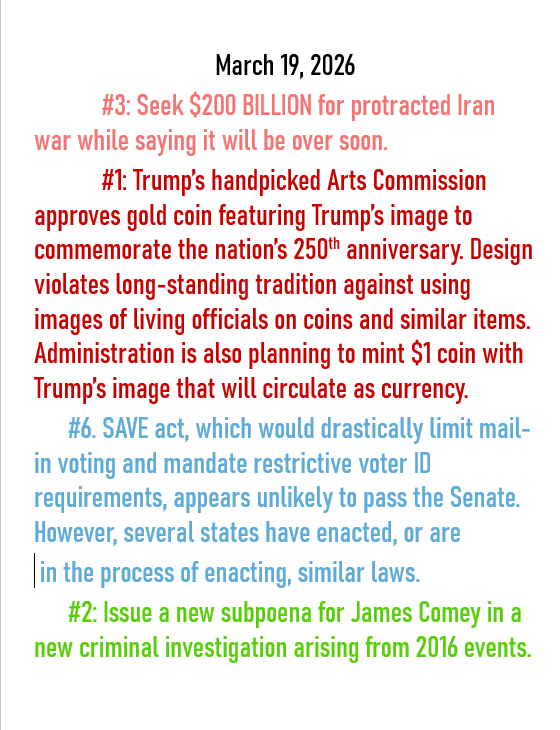 March 19, 2026 threats to American democracy