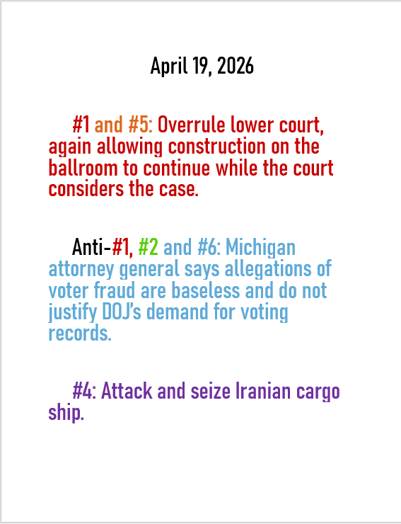 April 19, 2026 threat to American democracy