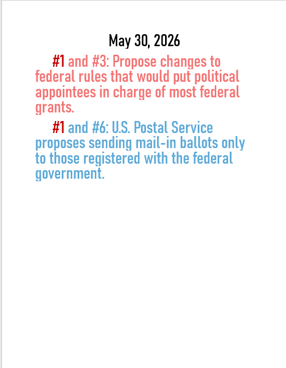 May 30, 2026 threats to American democracy