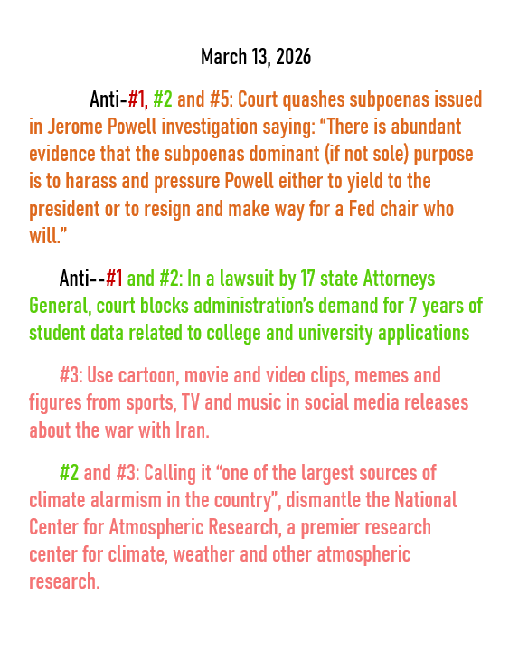 March 13, 2026 threats to American democracy