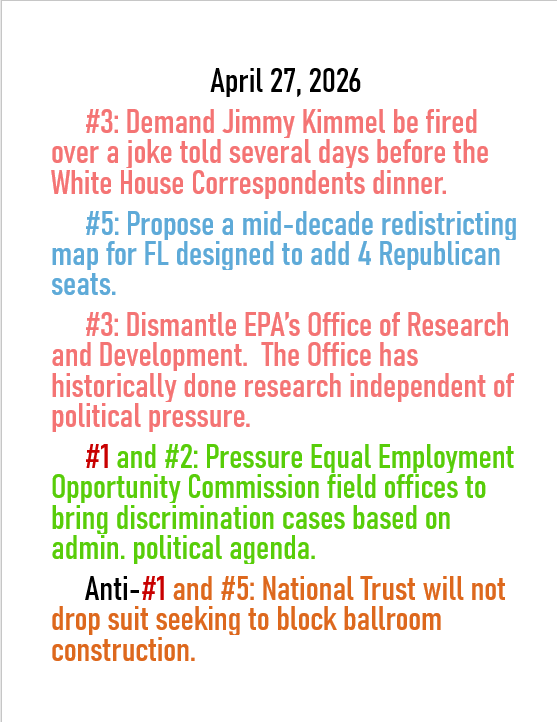 April 27, 2026 daily threats to American demoncracy