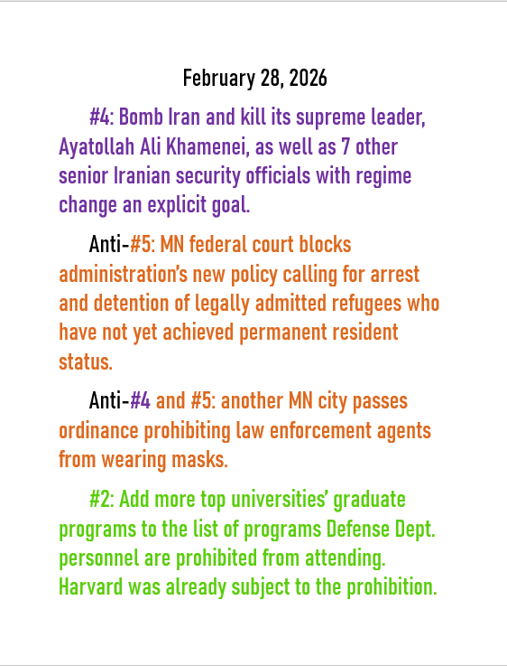 Feb 28 2026 threats to American democracy