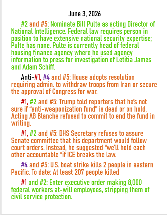 June 3, 2026 threats to American democracy