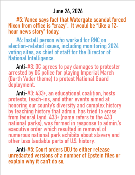 June 26, 2026 threats to American democracy