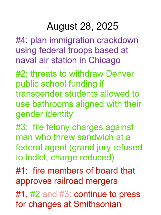 Aug 28 ss.png