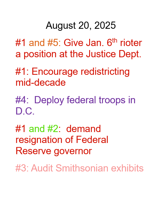 August 20, 2025 daily threats to American democracy