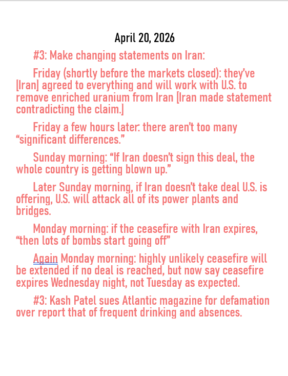 April 20, 2026 daily threats to American demoncracy