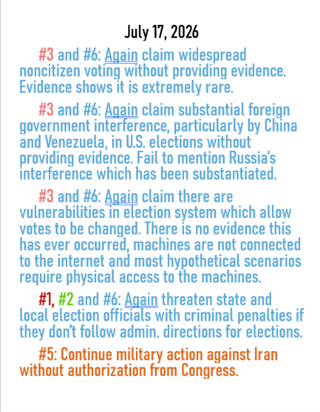 July 17, 2026 daily threats to American democracy