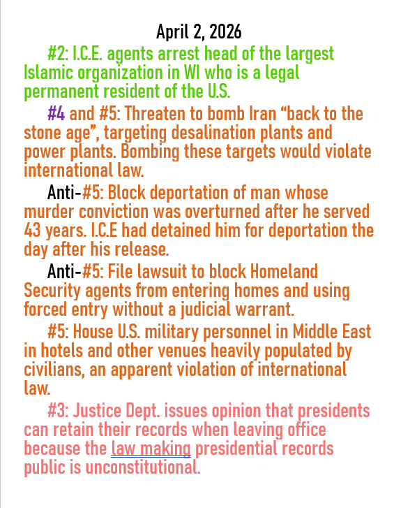 April 2, 2026 daily threats to American demoncracy