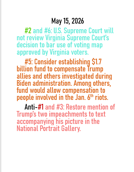 May 15, 2026 threats to American democracy