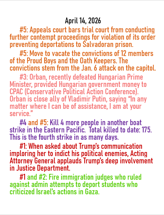 April 14, 2026 threat to American democracy