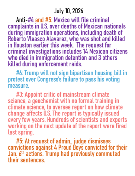 July 10, 2026 daily threats to American democracy