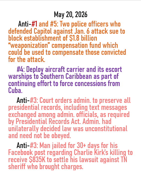 May 20, 2026 threats to American democracy