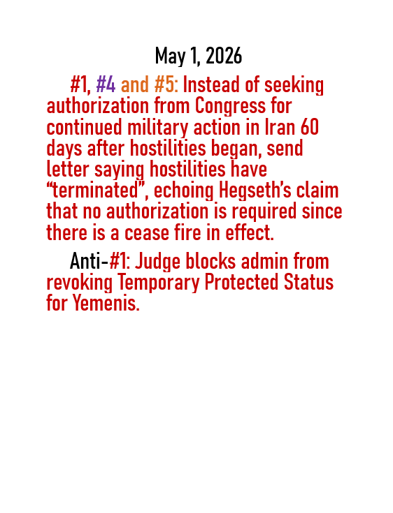 May 1, 2026 threats to American democracy