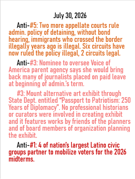 July 30, 2026 daily threats to American democracy