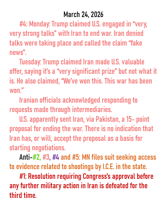 March 24, 2026 threats to American democracy