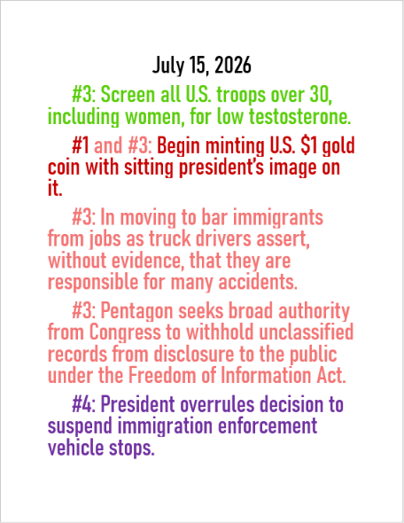July 15, 2026 daily threats to American democracy