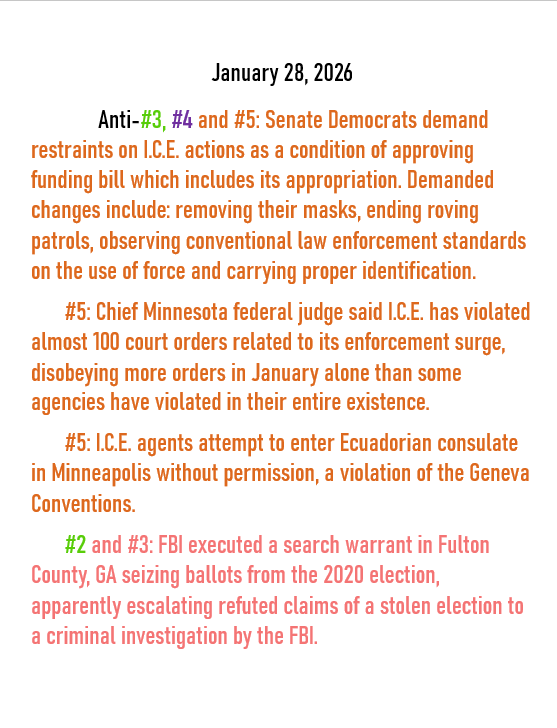 Jan 28,  2026 daily threats to American democracy