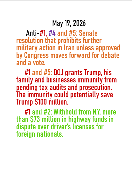May 19, 2026 threats to American democracy