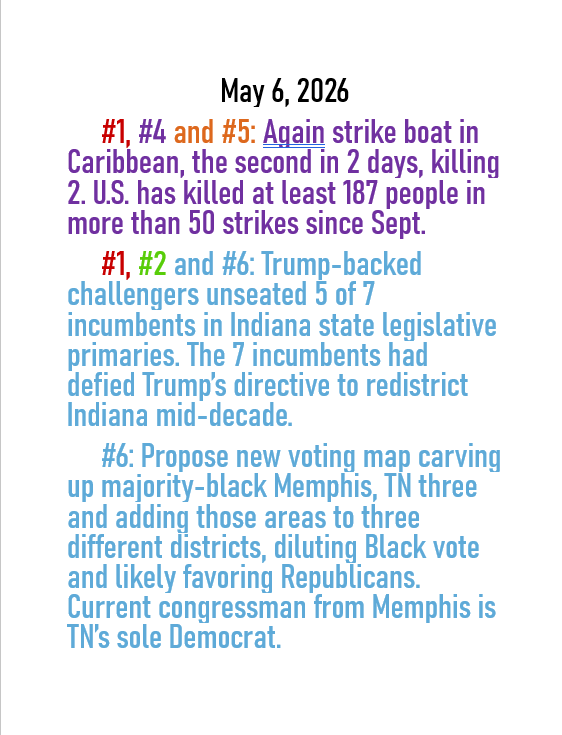 May 6, 2026 daily threats to American democracy