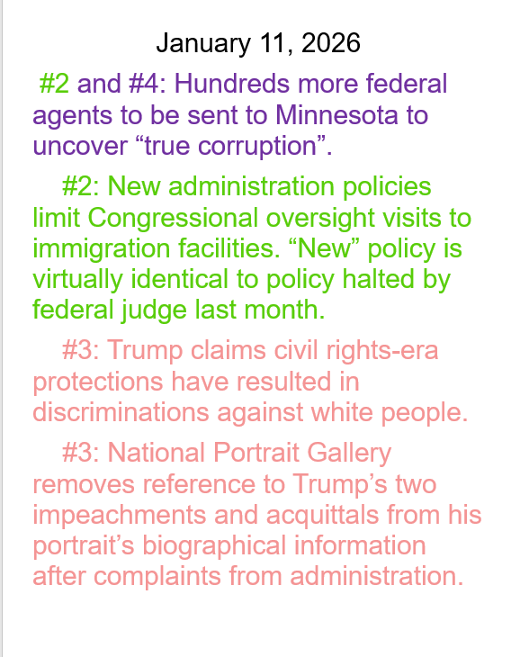 Jan 11,  2026 daily threats to American democracy