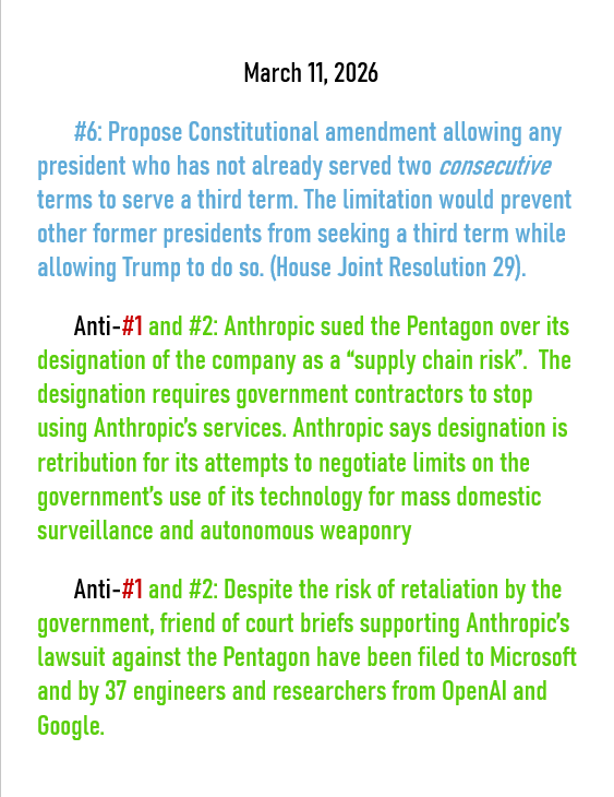 March 11, 2026 threats to American democracy