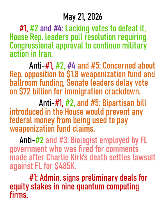 May 21, 2026 threats to American democracy