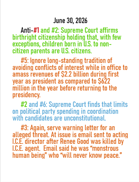 June 30 2026 threats to American democracy