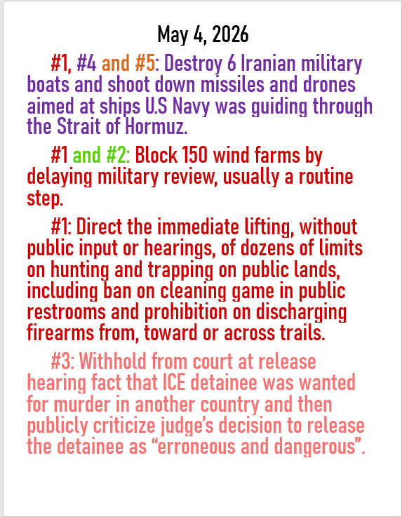May 4, 2026 daily threats to American democracy