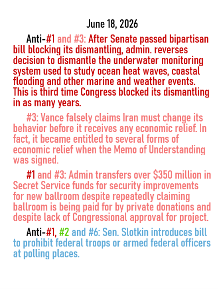 June 18, 2026 threats to American democracy
