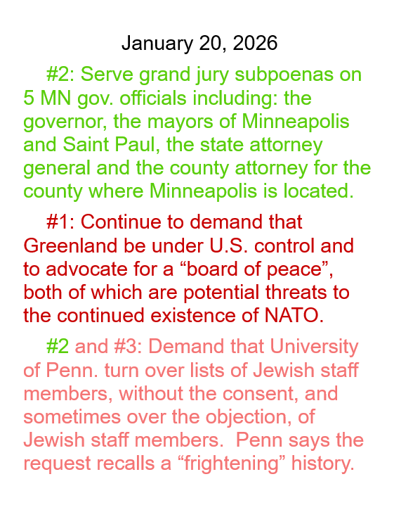 Jan 20,  2026 daily threats to American democracy