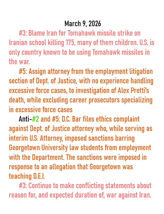 March 10, 2026 threats to American democracy