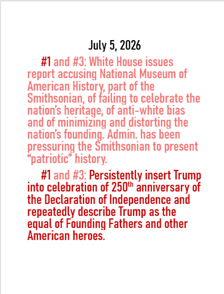 July 5, 2026 daily threats to American democracy