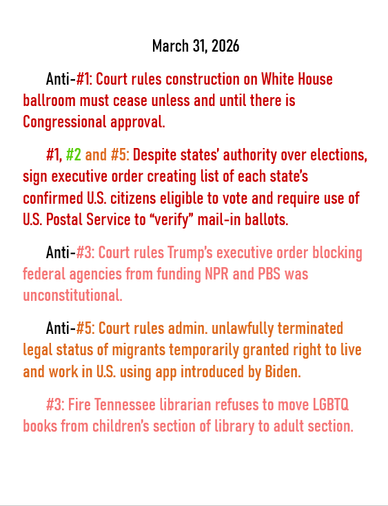 March 31, 2026 threats to American democracy