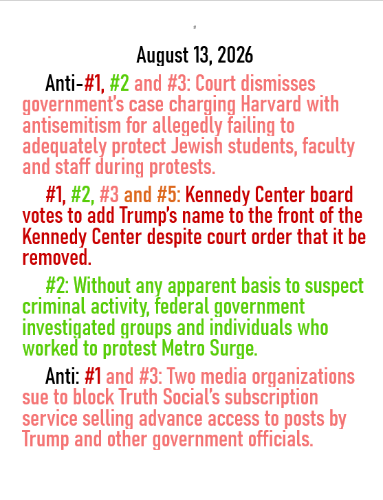 August 13, 2026 threat to American democracy