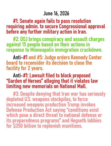 June 16, 2026 threats to American democracy