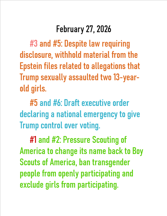 Feb 27, 2026 threats to American democracy