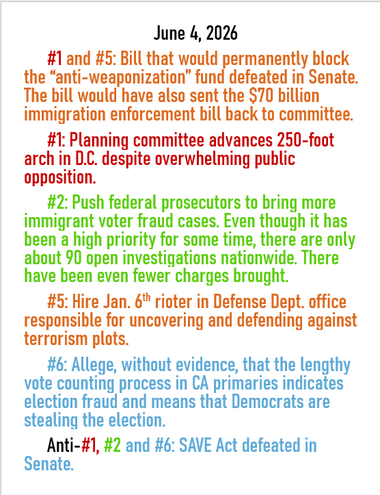 June 4, 2026 threats to American democracy
