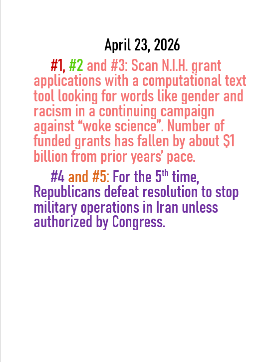 April 23, 2026 daily threats to American demoncracy